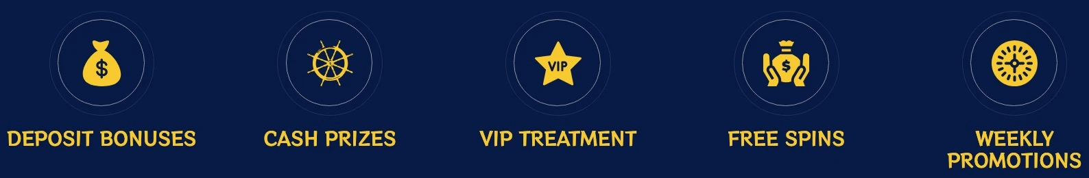 VIP rewards include bonuses, prizes, VIP treatment, free spins and weekly promotions